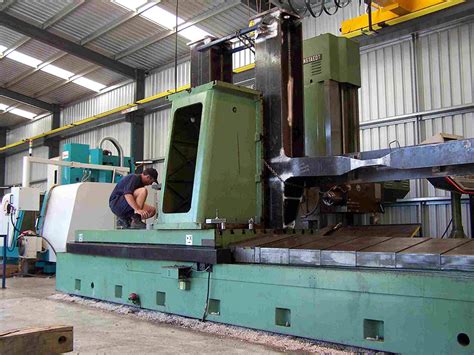 large part cnc machining suppliers|best medium size cnc machine.